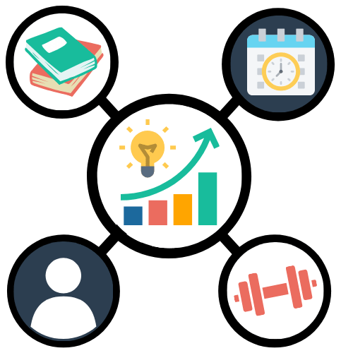 JPDrills Spaced repetition personalized efficient review